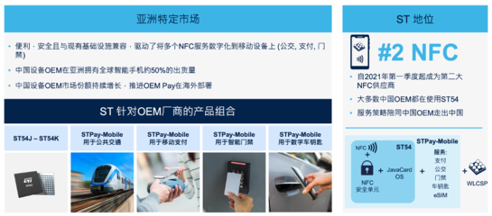 從刷卡到移動(dòng)支付 驅(qū)動(dòng)“花錢(qián)革命”的關(guān)鍵技術(shù)與設(shè)備